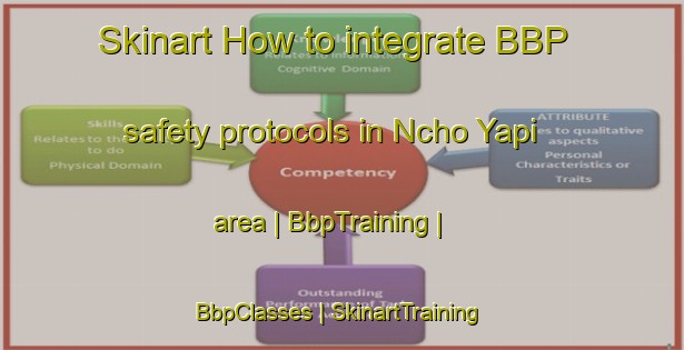 Skinart How to integrate BBP safety protocols in Ncho Yapi area | BbpTraining | BbpClasses | SkinartTraining-Côte d Ivoire